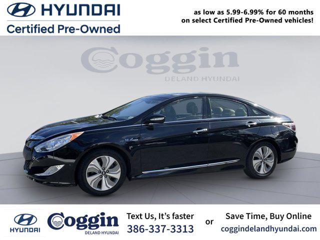 2015 Hyundai Sonata Hybrid