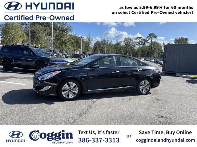 2015 Hyundai Sonata Hybrid