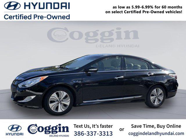 2015 Hyundai Sonata Hybrid