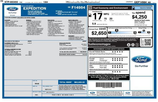 2016 Ford Expedition Limited