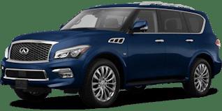 2015 Infiniti QX80