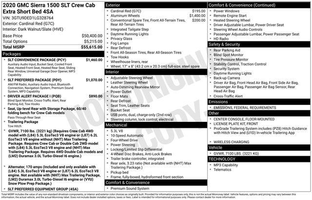 2020 GMC Sierra 1500 4WD Crew Cab Short Box SLT