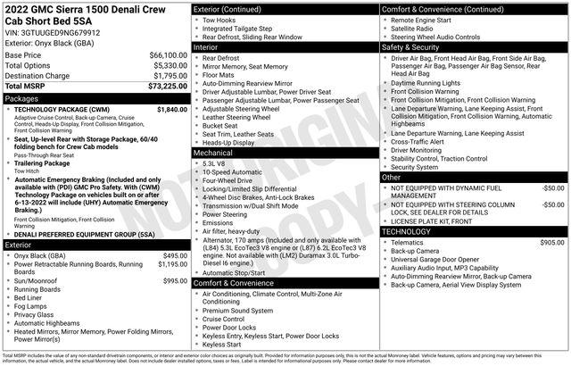 2022 GMC Sierra 1500 4WD Crew Cab Short Box Denali