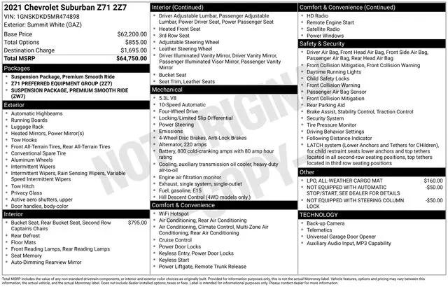 2021 Chevrolet Suburban 4WD Z71