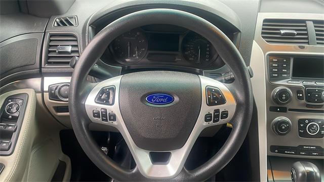 Used 2013 Ford Explorer For Sale in Waterford Twp, MI