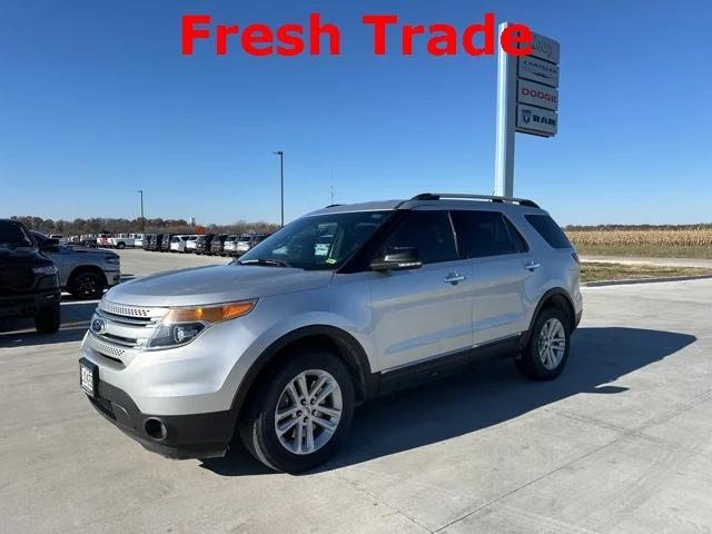 2015 Ford Explorer XLT