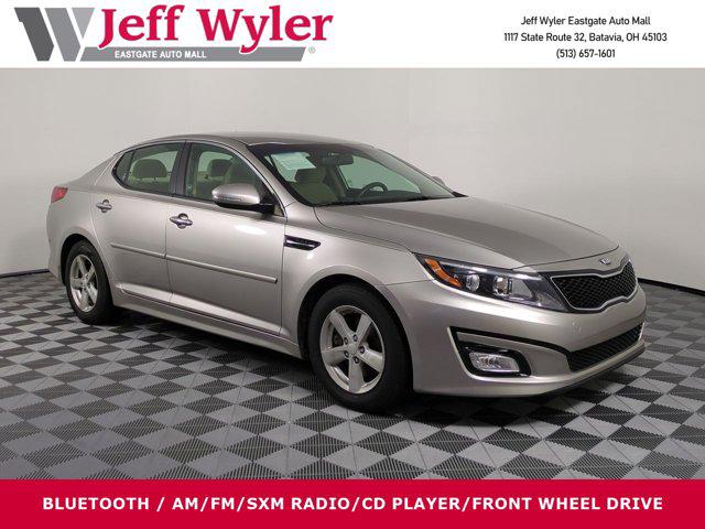 2015 Kia Optima