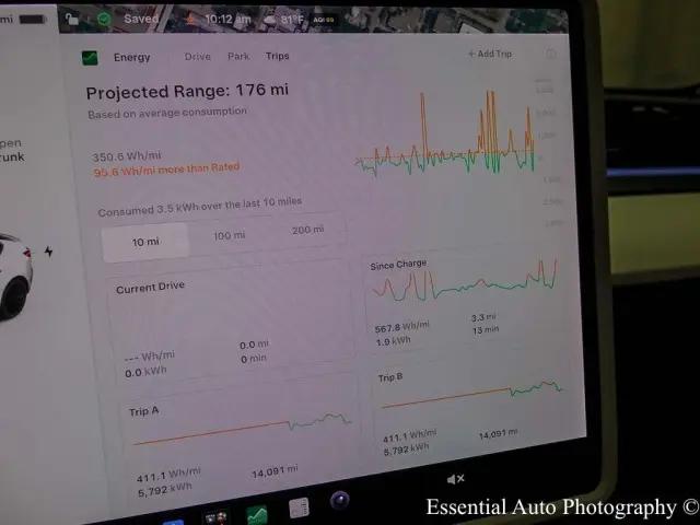 2022 Tesla Model 3 Performance Dual Motor All-Wheel Drive