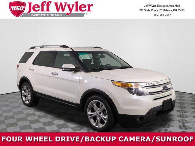 2015 Ford Explorer