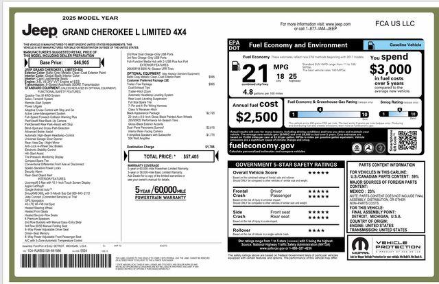 2025 Jeep Grand Cherokee Limited 4x4 for sale in Charlotte, NC