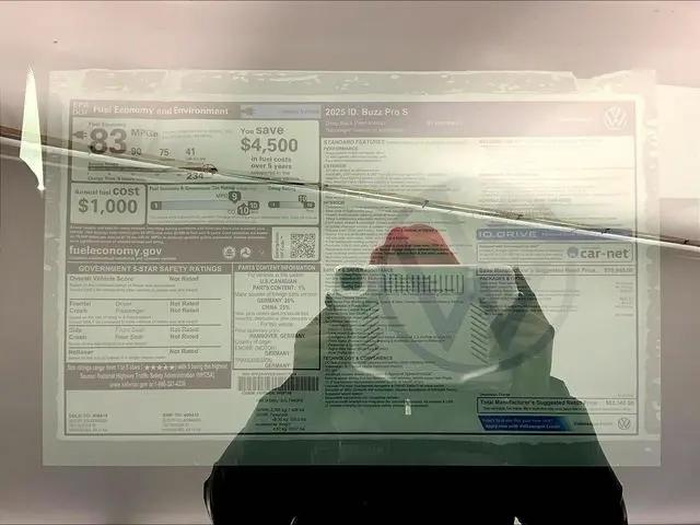 2025 Volkswagen ID. Buzz Pro S