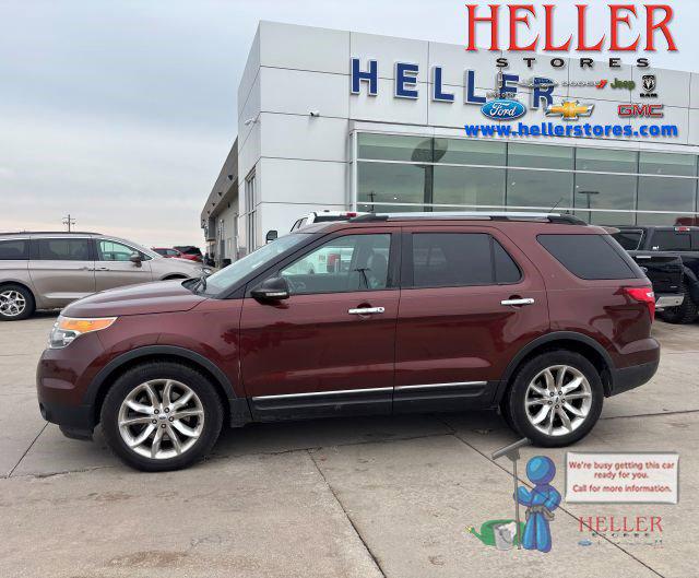 2015 Ford Explorer XLT