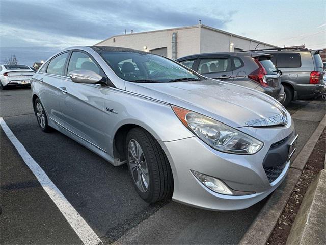 2015 Hyundai Sonata Hybrid