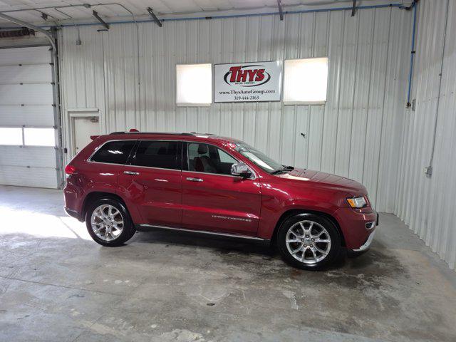 2015 Jeep Grand Cherokee Summit