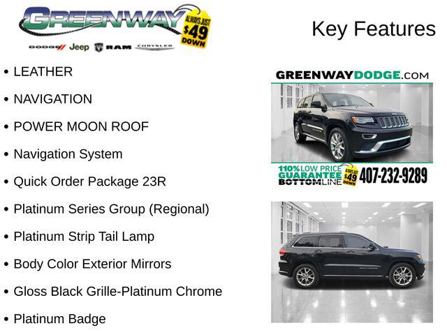 2015 Jeep Grand Cherokee Summit