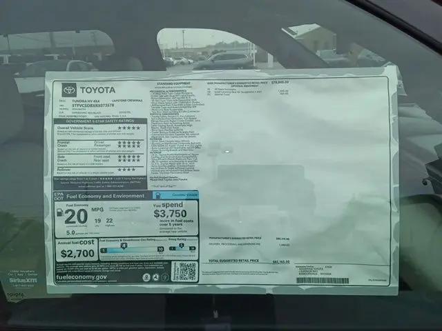 2024 Toyota Tundra Capstone 4WD