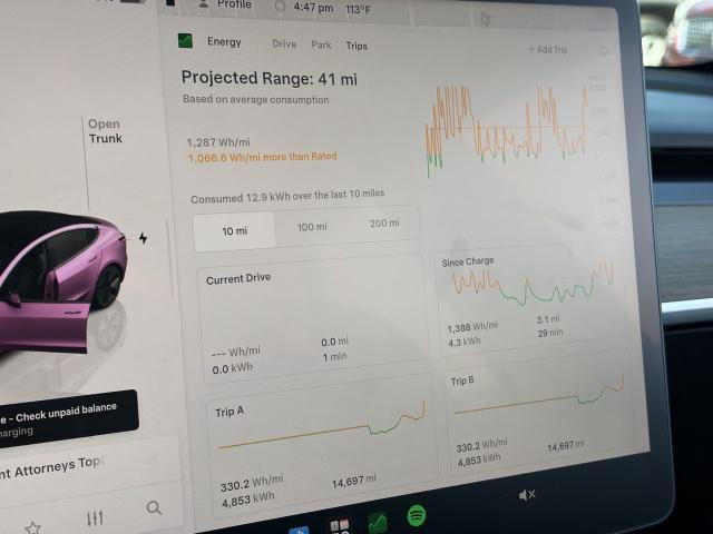 2022 Tesla Model 3 Long Range Dual Motor All-Wheel Drive