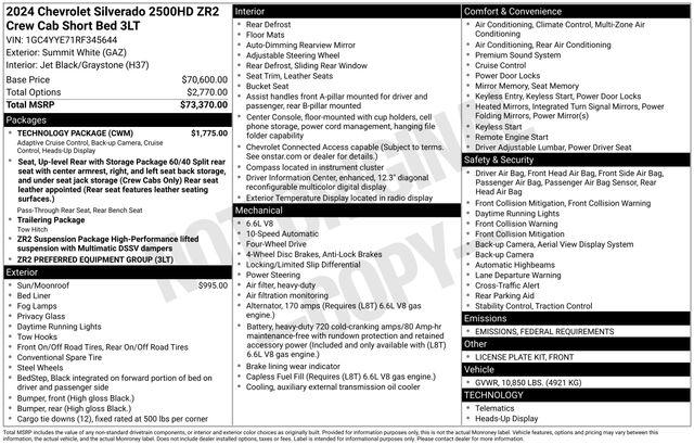 2024 Chevrolet Silverado 2500HD 4WD Crew Cab Standard Bed ZR2