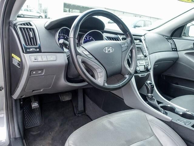 2014 Hyundai Sonata Limited 2014 Hyundai Sonata Limited