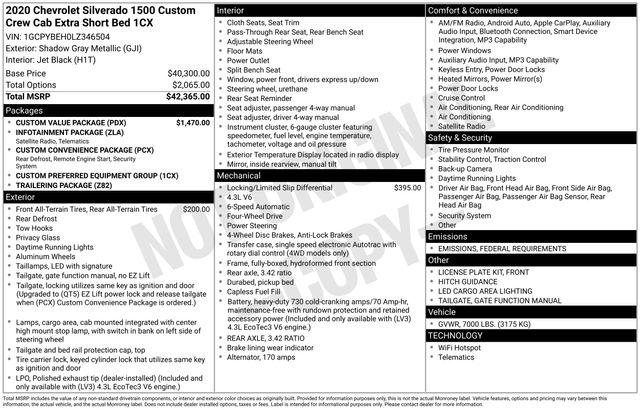 2020 Chevrolet Silverado 1500 4WD Crew Cab Short Bed Custom