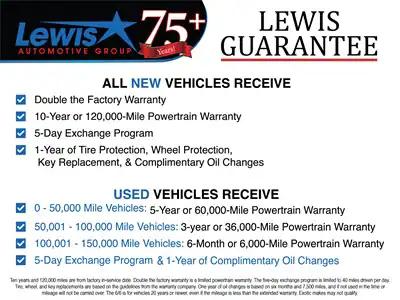2023 Ford F-350 XL
