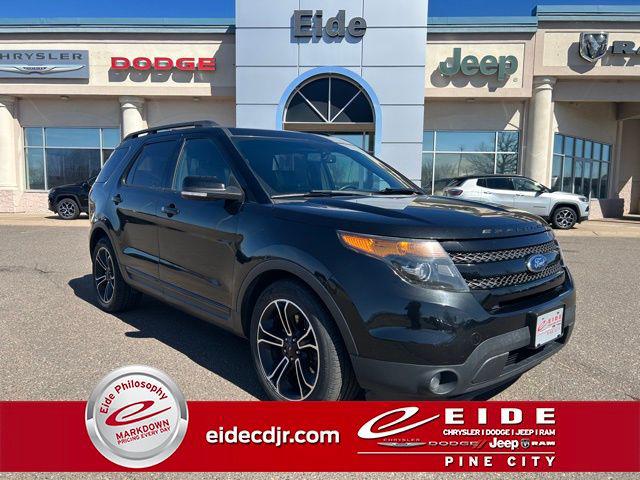 2015 Ford Explorer Sport