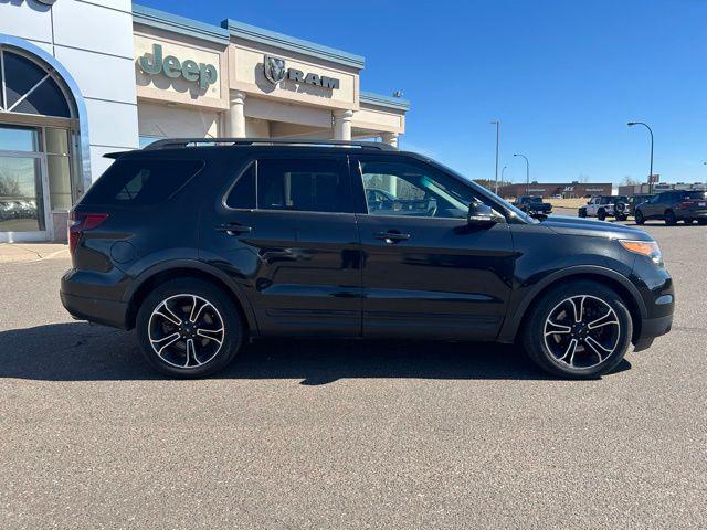 2015 Ford Explorer Sport