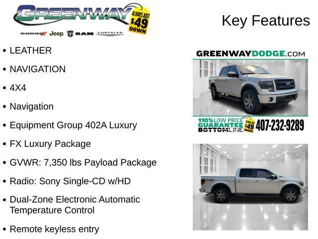 2013 Ford F-150 FX4