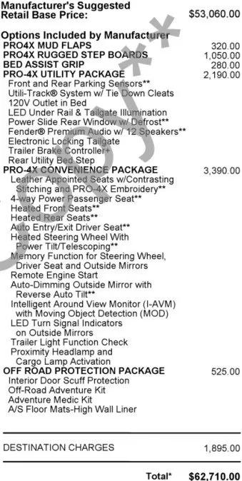 2023 Nissan TITAN Crew Cab PRO-4X 4x4