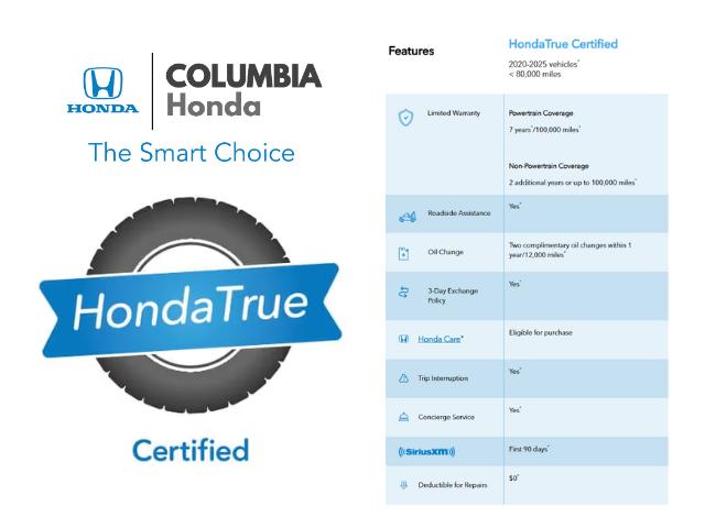 2024 Honda Civic EX Sedan