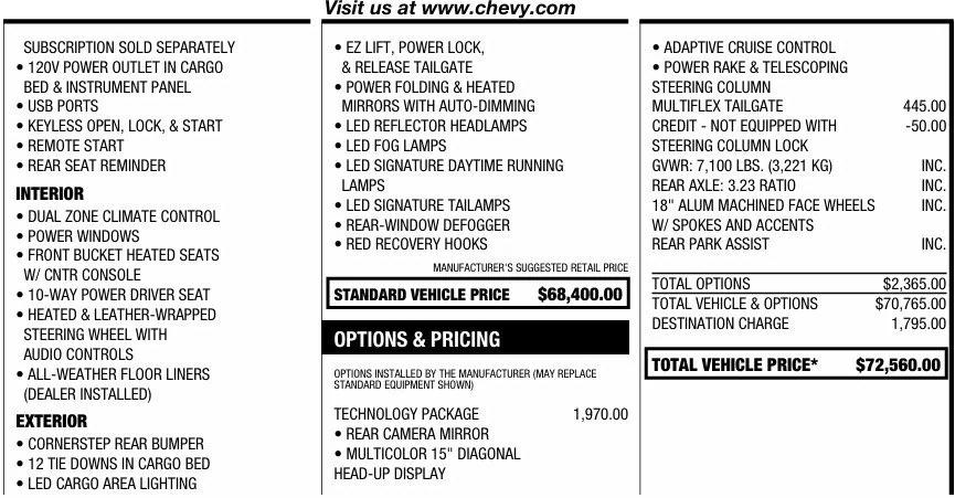 2022 Chevrolet Silverado 1500 4WD Crew Cab Short Bed ZR2