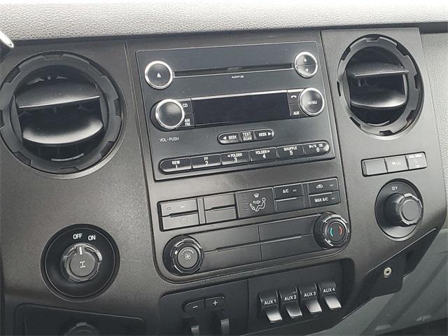 Used 2015 Ford F-250 For Sale in Waterford Twp, MI