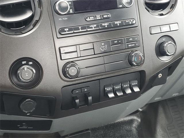Used 2015 Ford F-250 For Sale in Waterford Twp, MI