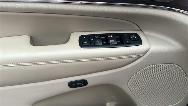 Used 2015 Jeep Grand Cherokee For Sale in Waterford Twp, MI