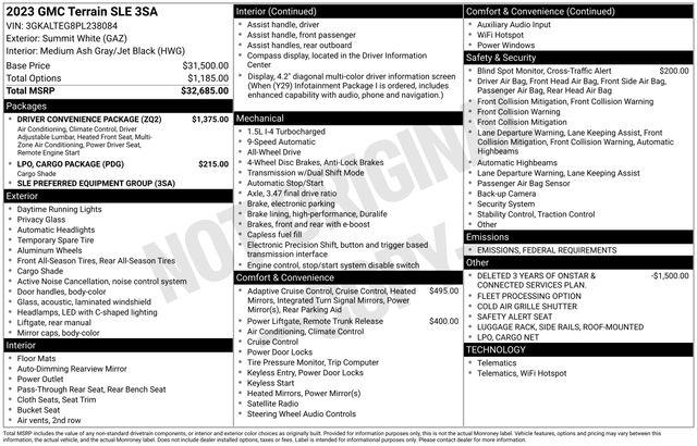 2023 GMC Terrain AWD SLE