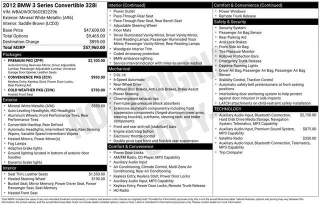 2012 BMW 3 Series 328i