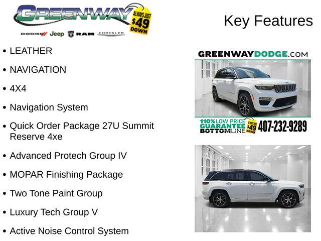 2022 Jeep Grand Cherokee 4xe Summit Reserve 4x4