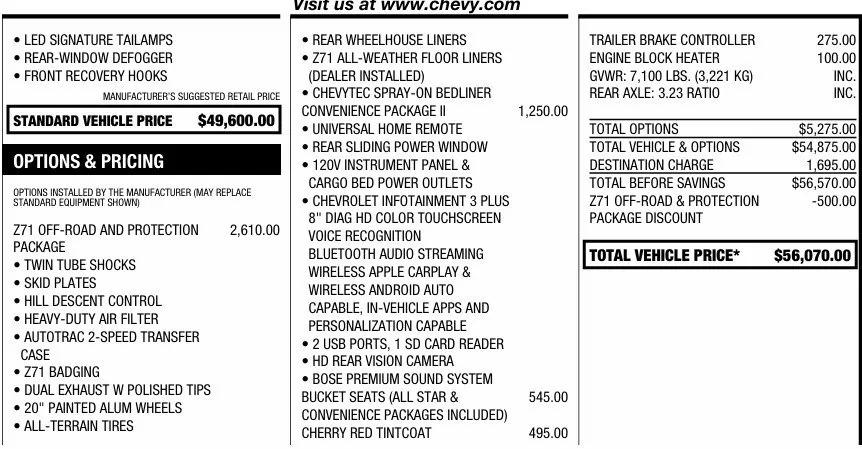 2022 Chevrolet Silverado 1500 LTD 4WD Crew Cab Short Bed RST