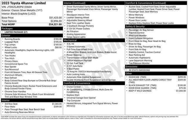 2023 Toyota 4Runner Limited