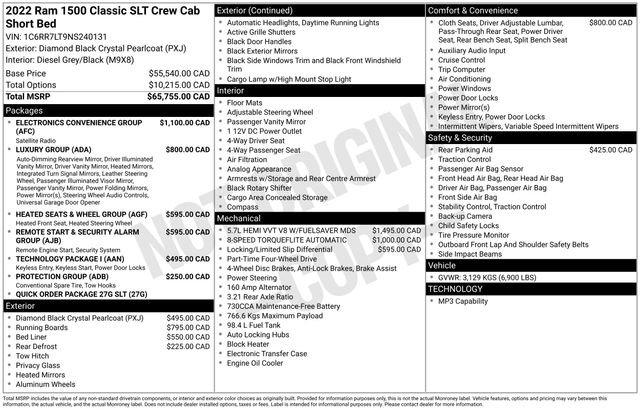 2022 RAM 1500 Classic SLT