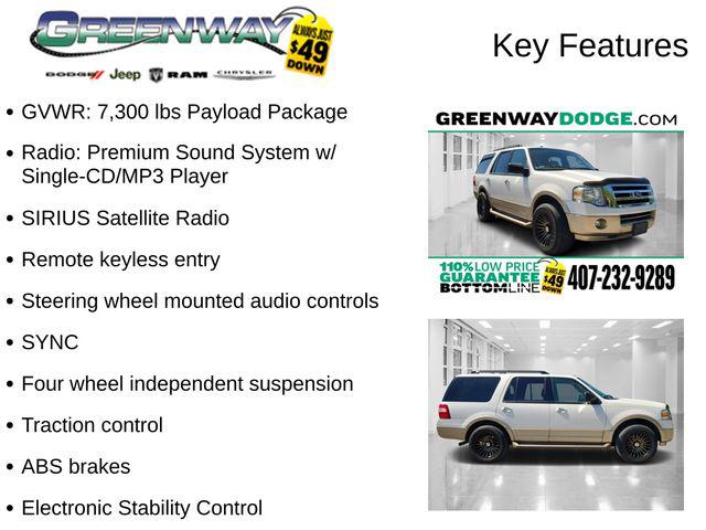 2012 Ford Expedition XLT