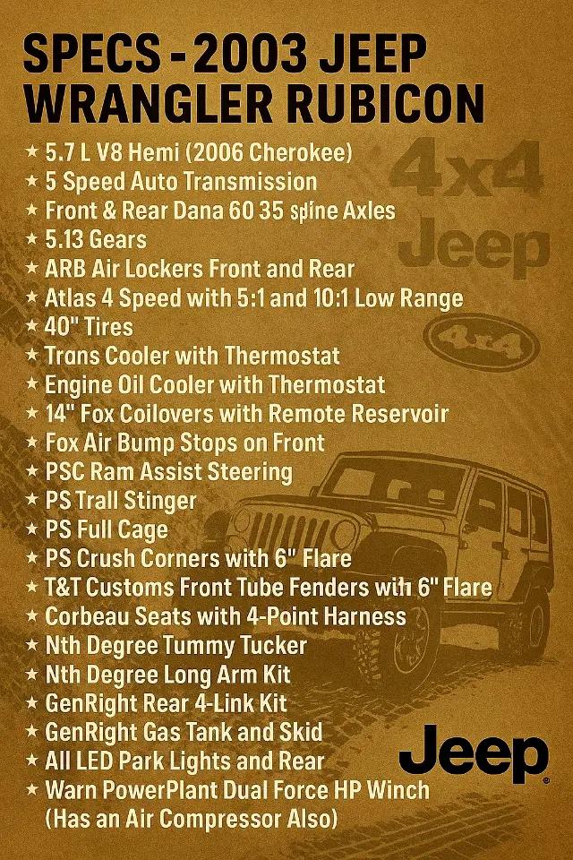 2003 Jeep Wrangler Rubicon