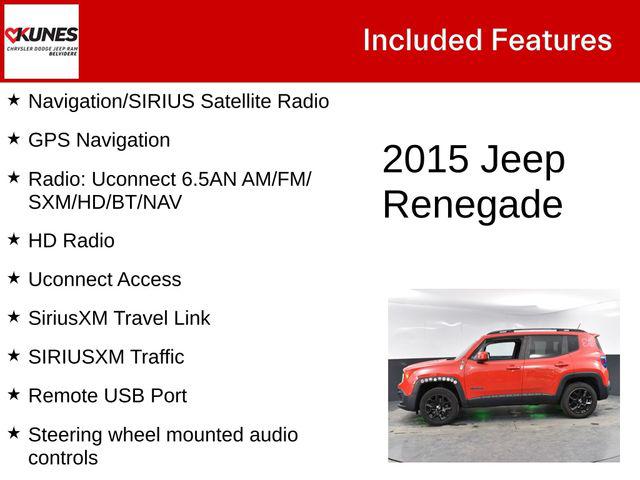 2015 Jeep Renegade Latitude
