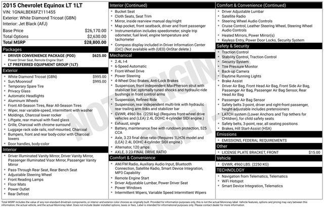 2015 Chevrolet Equinox 1LT