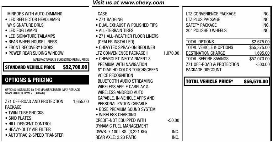 2021 Chevrolet Silverado 1500 4WD Crew Cab Short Bed LTZ
