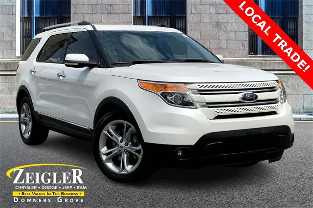 2015 Ford Explorer Limited