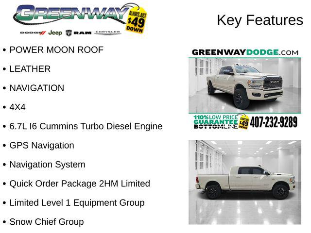 2021 RAM 2500 Limited Mega Cab 4x4 64 Box