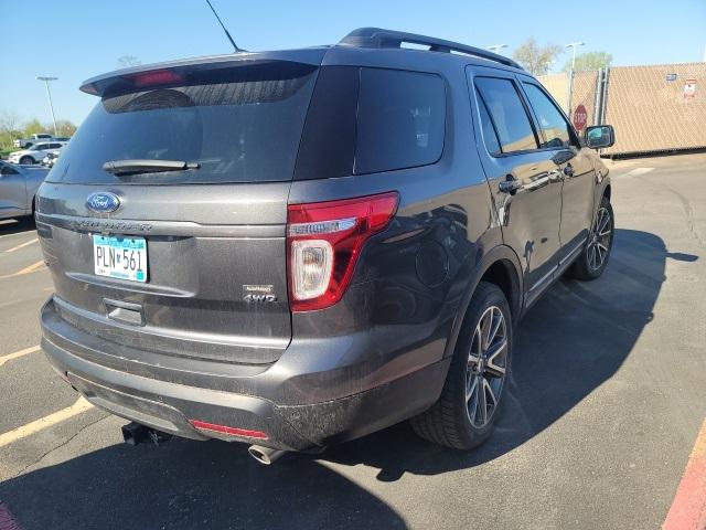 2015 Ford Explorer XLT
