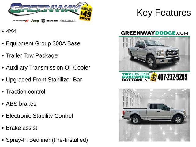 2015 Ford F-150 XLT