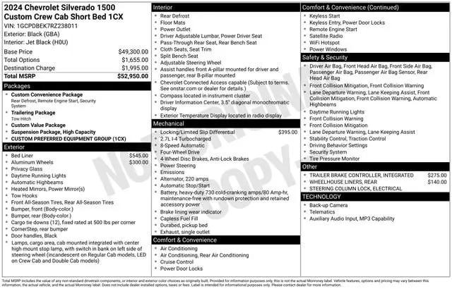 2024 Chevrolet Silverado 1500 4WD Crew Cab Short Bed Custom